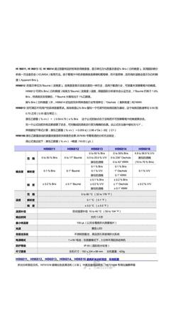 高酒类折光分析仪 型号:H5HI96816	 库号：M396470