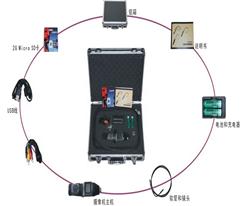 蛇眼内窥镜探测仪/管道探测仪 型号:M176217库号：M176217