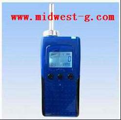 便携式氨气检测报警仪 型号:KEN4-NH3