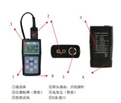 超声波测厚仪   库号：M201759