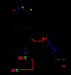变压器油面温控器 型号:WJX1-BWY2-804AJ(TH)库号：M175986