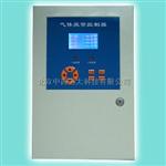 在线氧气报警控制器