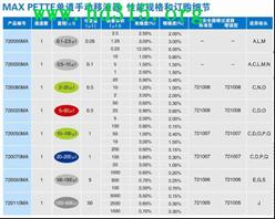 移液器（单道手动移液器）