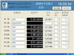 辐射监测报警装置 （标配一个探头）
