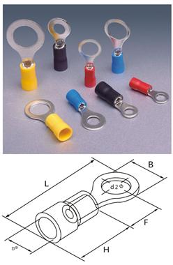 圆形预绝缘端头
