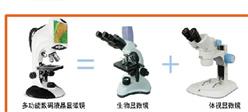 生物体视一体显微镜