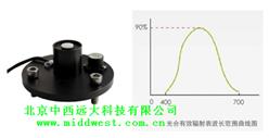 光合有效辐射表/光合有效辐射传感器