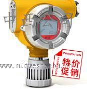 可燃气体报警控制装置(壁挂式，配ESD200的探测器！)