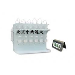 智能液液萃取仪