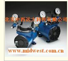 真空压力两用泵
