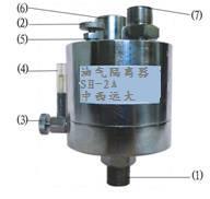 高压油气隔离器