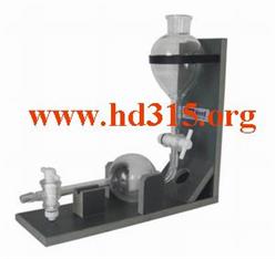 二氧化碳纯度测定仪