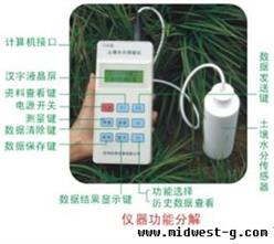 土壤水分测定仪（便携）