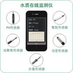 水质在线监测仪