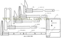 全套形态测量尺