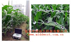 多通道光合有效辐射记录仪