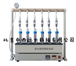 氰化物蒸馏收集器