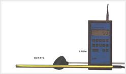 超声波能量表PPB