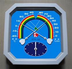 指针温湿度计
