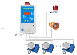 可燃气体检测仪