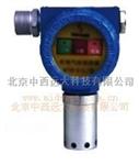 可燃气体探测器(测甲烷)HT8QTB-3（L）