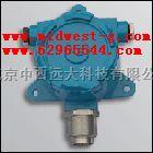 在线CO+O2检测仪1双通道主机+2固定式探头