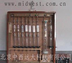 奥氏气体分析仪