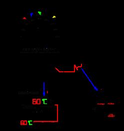 变压器油面温控器
