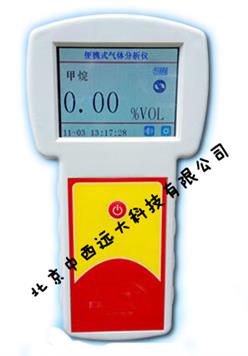 便携式红外气体分析仪