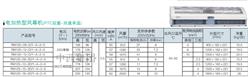 加热型风幕机