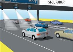 平板窄波雷达测速仪（美国）