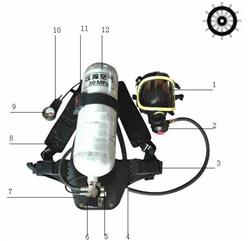 正压式空气呼吸器 有劳安证