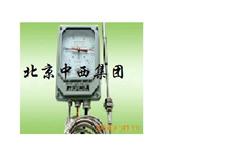 温度指示控制器