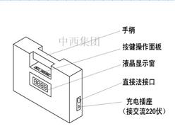 管线探测仪 型号:YJ01-JTD-400G
