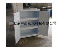 强酸强碱储存柜(定做，89*59*46cm） 型号:WW05-CL-P890