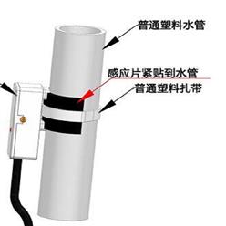 電子開關非接觸式液位感應器 型號:XK10-V庫號：M407870