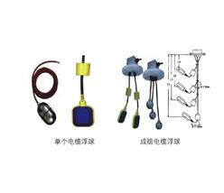 电缆浮球液位开关 型号:LPF-3M 库号：D186425