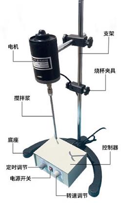 增力电动搅拌器 型号:DJ1C-60 库号：D238948