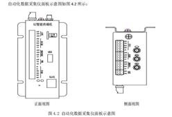 自动化数据采集仪 BGKMicro40Pro 库号：D345995
