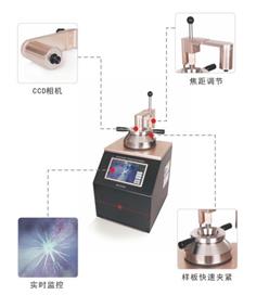 自动杯凸仪 型号:BEVS 1606库号：D253824