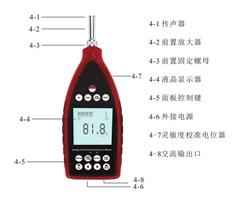 积分声级计  型号:D253767 库号：D253767