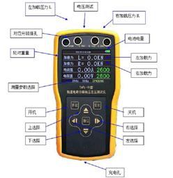 轨道电路分路残压定压测试仪 型号:TAFL-III/TAFL-3 库号：D396406