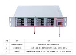 多通道电参数测量仪  型号:PM8500 库号：D81099