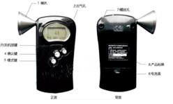吹嘴式酒精检测仪  型号:SAD700 库号：D196360