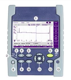 光衰整治测试仪 型号:VIAVI SmartOTDR100B 库号：D408780