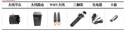 索力动测仪  型号:SET-PFW-02 库号：D408918