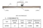 钢轨直度测量尺 型号：GF2821