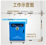沙厂除尘喷雾设备 型号:BG-900