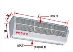 贯流式电热空气幕 型号:RM-1509-D-B 
