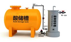 酸雾吸收器  型号:DFHB-409881 库号：D409881